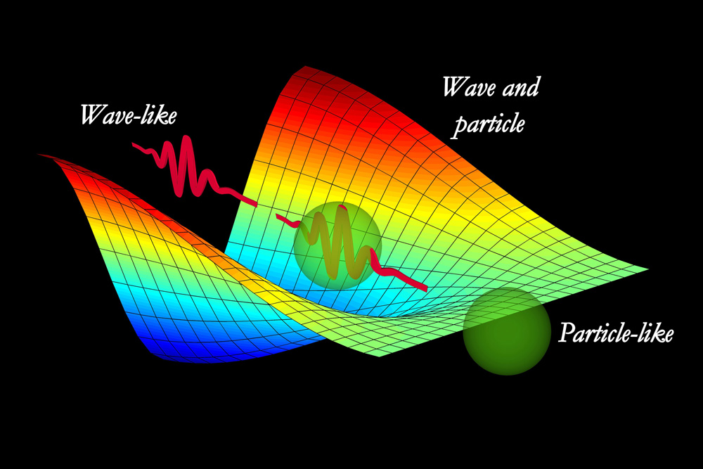 Quantum Mystery of Light Revealed by New Experiment